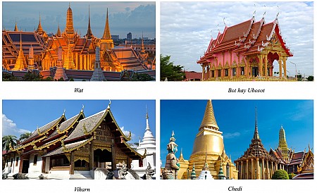 Giải thích những thuật ngữ về kiến trúc đền thờ Phật giáo ở Thái Lan
